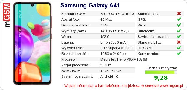 Dane telefonu Samsung Galaxy A41 Dane telefonu Samsung Galaxy A41