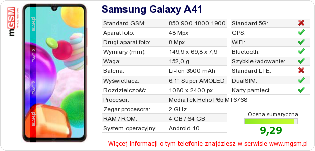 Dane telefonu Samsung Galaxy A41