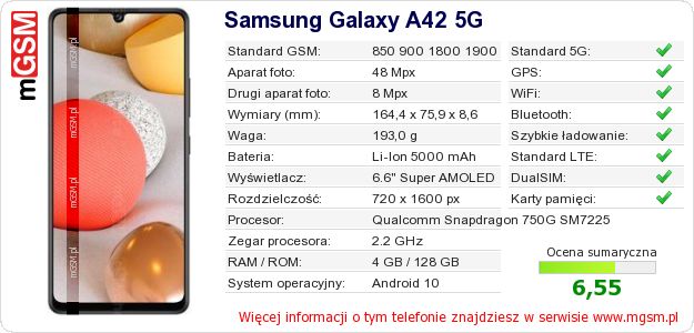 Dane telefonu Samsung Galaxy A42 5G Dane telefonu Samsung Galaxy A42 5G