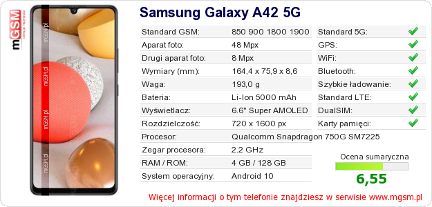 Dane telefonu Samsung Galaxy A42 5G