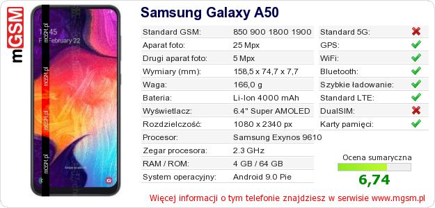 Dane telefonu Samsung Galaxy A50 Dane telefonu Samsung Galaxy A50