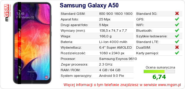 Dane telefonu Samsung Galaxy A50