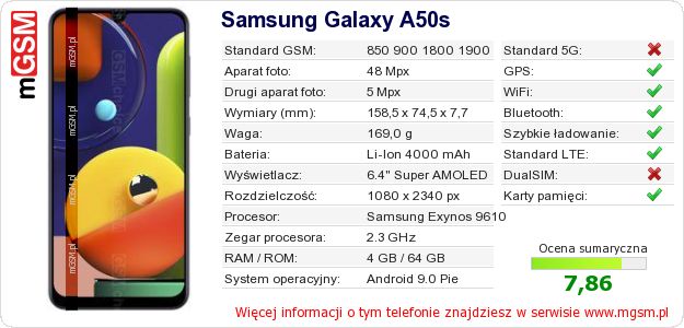 Dane telefonu Samsung Galaxy A50s Dane telefonu Samsung Galaxy A50s