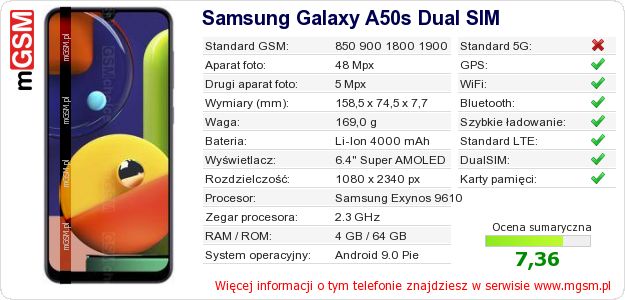 Dane telefonu Samsung Galaxy A50s Dual SIM