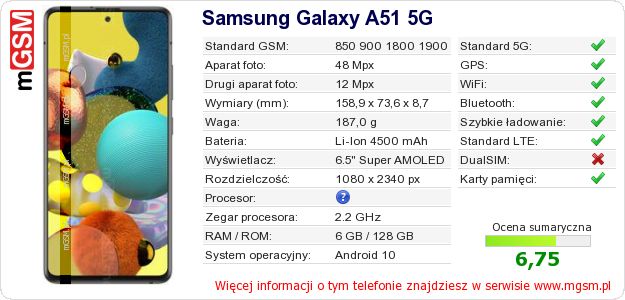 Dane telefonu Samsung Galaxy A51 5G