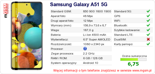 Dane telefonu Samsung Galaxy A51 5G