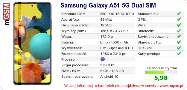 Dane telefonu Samsung Galaxy A51 5G Dual SIM