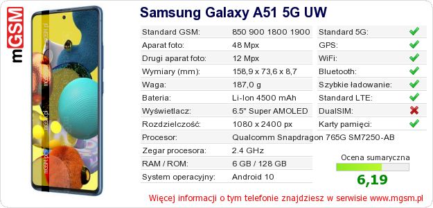 Dane telefonu Samsung Galaxy A51 5G UW