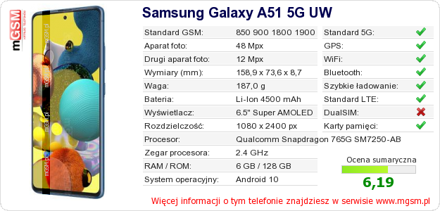 Dane telefonu Samsung Galaxy A51 5G UW