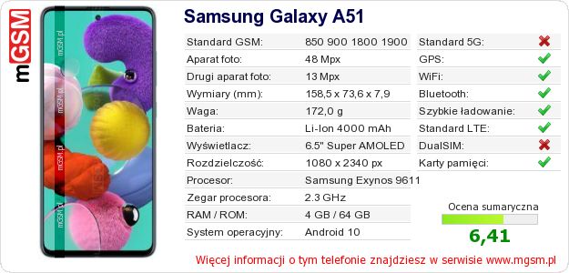 Dane telefonu Samsung Galaxy A51 Dane telefonu Samsung Galaxy A51
