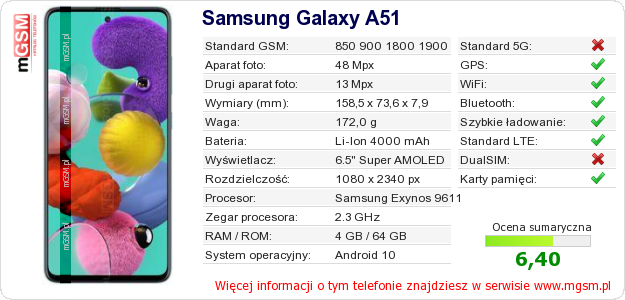 Dane telefonu Samsung Galaxy A51 Dane telefonu Samsung Galaxy A51