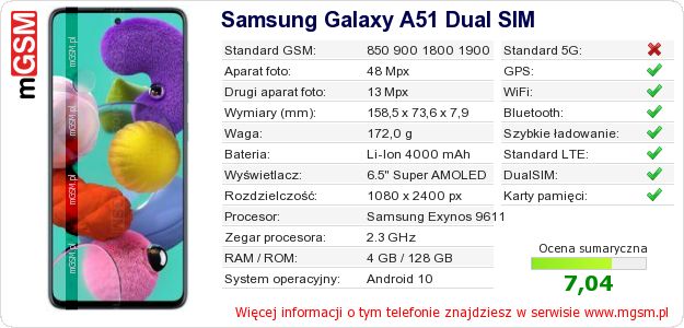Dane telefonu Samsung Galaxy A51 Dual SIM