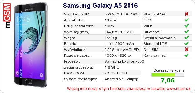 Dane telefonu Samsung Galaxy A5 2016 Dane telefonu Samsung Galaxy A5 2016