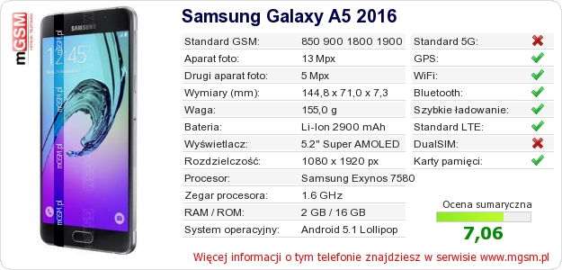 Dane telefonu Samsung Galaxy A5 2016