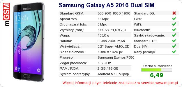 Dane telefonu Samsung Galaxy A5 2016 Dual SIM Dane telefonu Samsung Galaxy A5 2016 Dual SIM