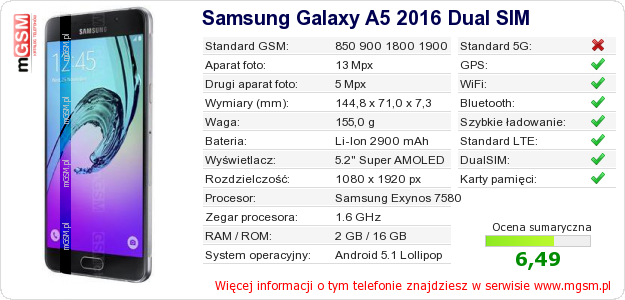 Dane telefonu Samsung Galaxy A5 2016 Dual SIM