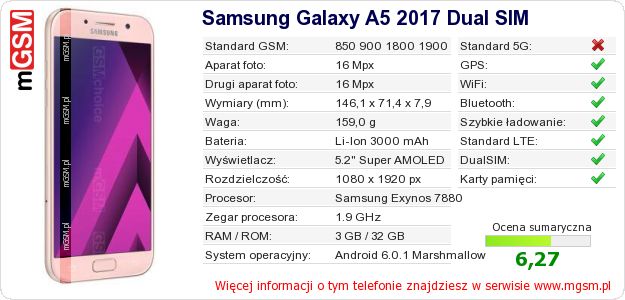 Dane telefonu Samsung Galaxy A5 2017 Dual SIM