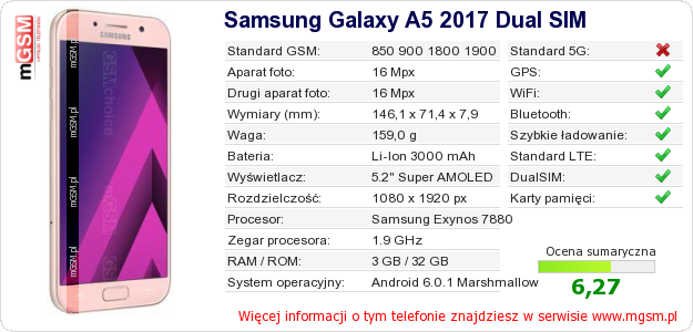 Dane telefonu Samsung Galaxy A5 2017 Dual SIM