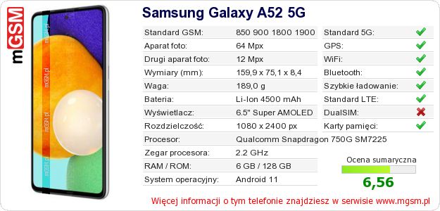 Dane telefonu Samsung Galaxy A52 5G