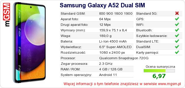 Dane telefonu Samsung Galaxy A52 Dual SIM