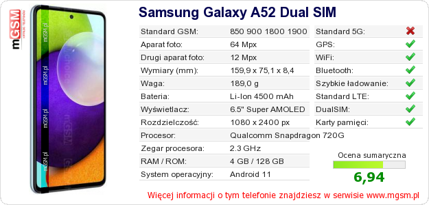 Dane telefonu Samsung Galaxy A52 Dual SIM