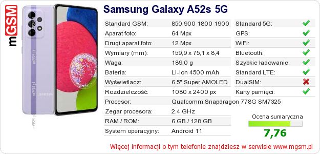 Dane telefonu Samsung Galaxy A52s 5G