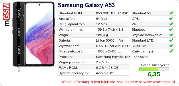 Dane telefonu Samsung Galaxy A53 Dane telefonu Samsung Galaxy A53