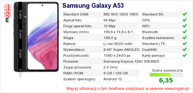 Dane telefonu Samsung Galaxy A53