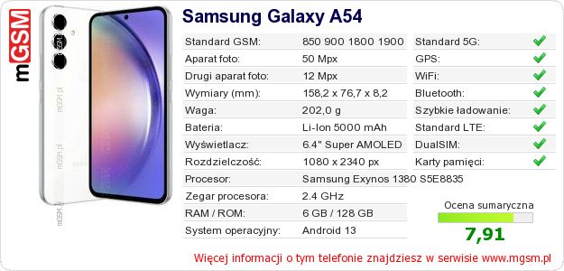 Dane telefonu Samsung Galaxy A54 Dane telefonu Samsung Galaxy A54