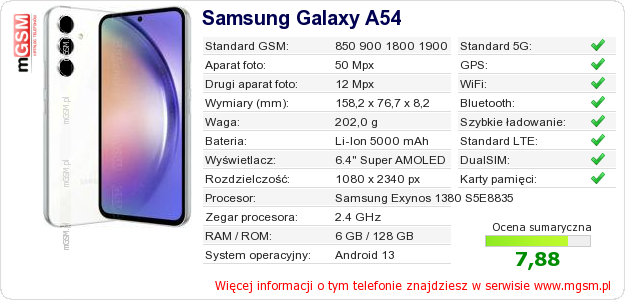 Dane telefonu Samsung Galaxy A54
