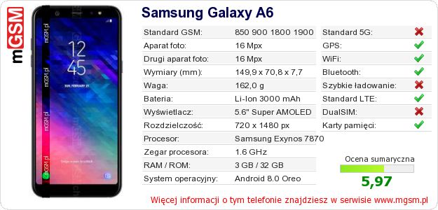 Dane telefonu Samsung Galaxy A6 Dane telefonu Samsung Galaxy A6