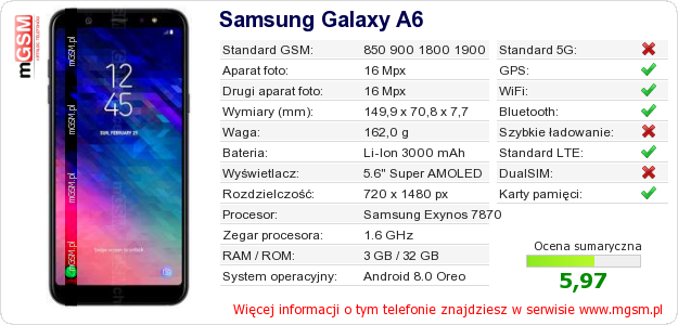 Dane telefonu Samsung Galaxy A6