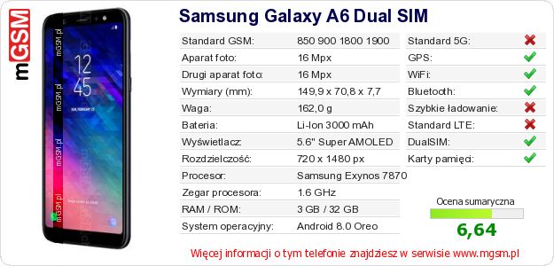 Dane telefonu Samsung Galaxy A6 Dual SIM Dane telefonu Samsung Galaxy A6 Dual SIM