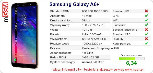 Dane telefonu Samsung Galaxy A6+ Dane telefonu Samsung Galaxy A6+