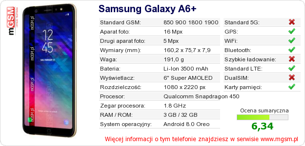 Dane telefonu Samsung Galaxy A6+