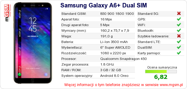 Dane telefonu Samsung Galaxy A6+ Dual SIM