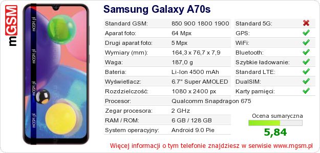 Dane telefonu Samsung Galaxy A70s Dane telefonu Samsung Galaxy A70s