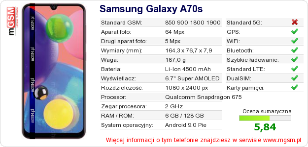 Dane telefonu Samsung Galaxy A70s