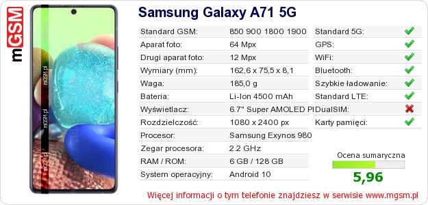 Dane telefonu Samsung Galaxy A71 5G