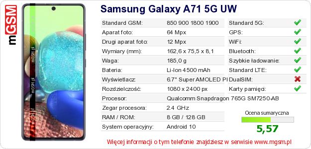 Dane telefonu Samsung Galaxy A71 5G UW