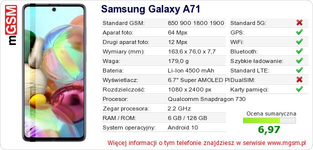 Dane telefonu Samsung Galaxy A71