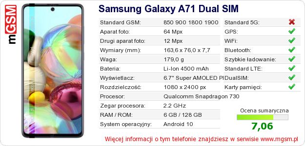 Dane telefonu Samsung Galaxy A71 Dual SIM
