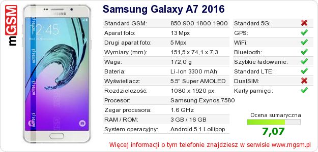 Dane telefonu Samsung Galaxy A7 2016 Dane telefonu Samsung Galaxy A7 2016