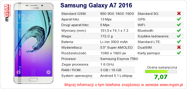 Dane telefonu Samsung Galaxy A7 2016 Dane telefonu Samsung Galaxy A7 2016