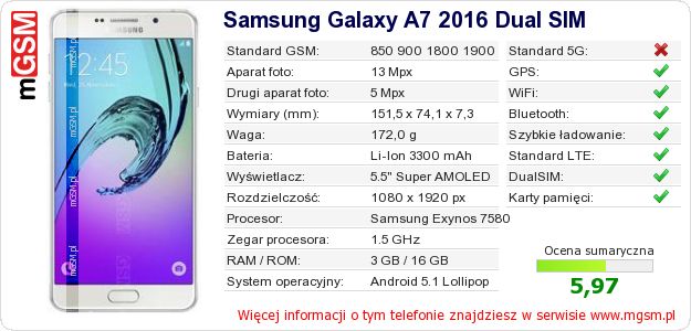 Dane telefonu Samsung Galaxy A7 2016 Dual SIM