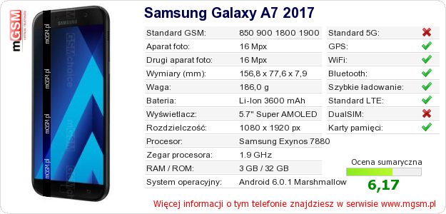Dane telefonu Samsung Galaxy A7 2017 Dane telefonu Samsung Galaxy A7 2017