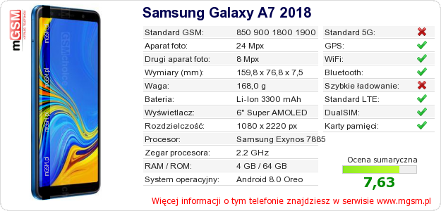 Dane telefonu Samsung Galaxy A7 2018