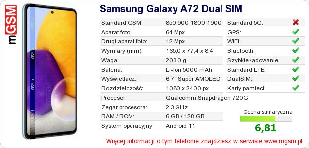 Dane telefonu Samsung Galaxy A72 Dual SIM Dane telefonu Samsung Galaxy A72 Dual SIM