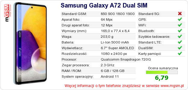 Dane telefonu Samsung Galaxy A72 Dual SIM