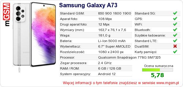 Dane telefonu Samsung Galaxy A73 Dane telefonu Samsung Galaxy A73